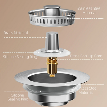 Kitchen Sink Drain Pro